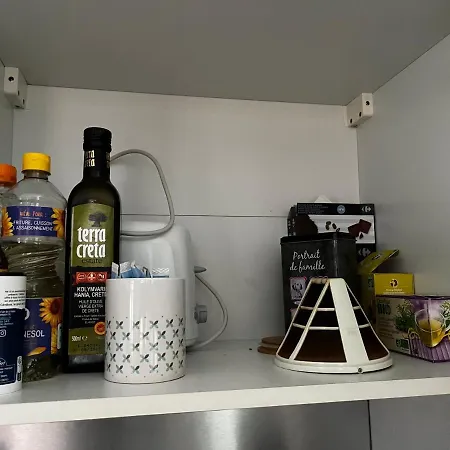 Ripcup Au Coeur De